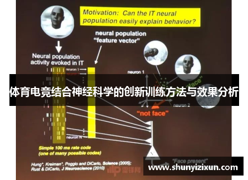 体育电竞结合神经科学的创新训练方法与效果分析