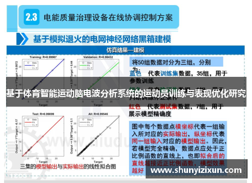 基于体育智能运动脑电波分析系统的运动员训练与表现优化研究