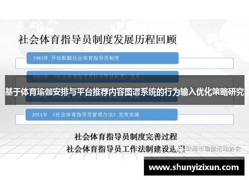 基于体育瑜伽安排与平台推荐内容图谱系统的行为输入优化策略研究
