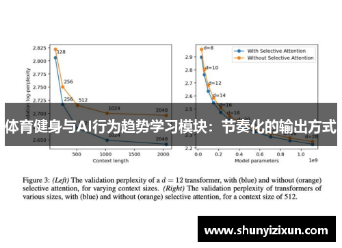 体育健身与AI行为趋势学习模块：节奏化的输出方式