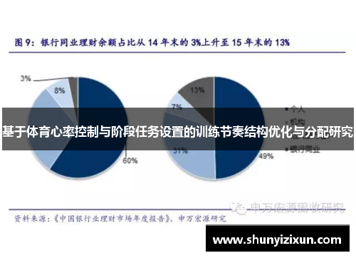 基于体育心率控制与阶段任务设置的训练节奏结构优化与分配研究